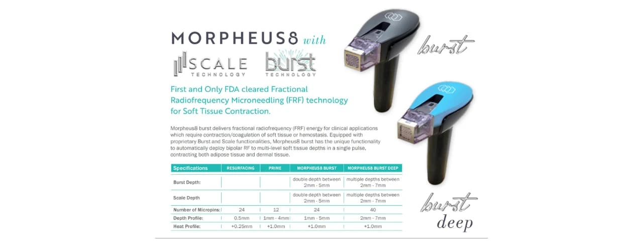 Inmode Morpheus 8 Burst